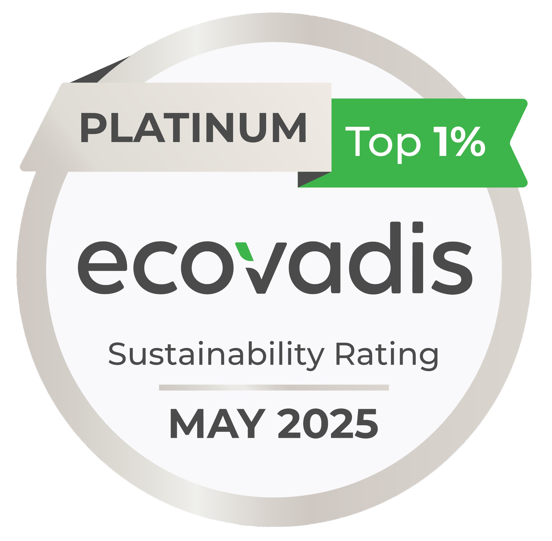 Ecovadis